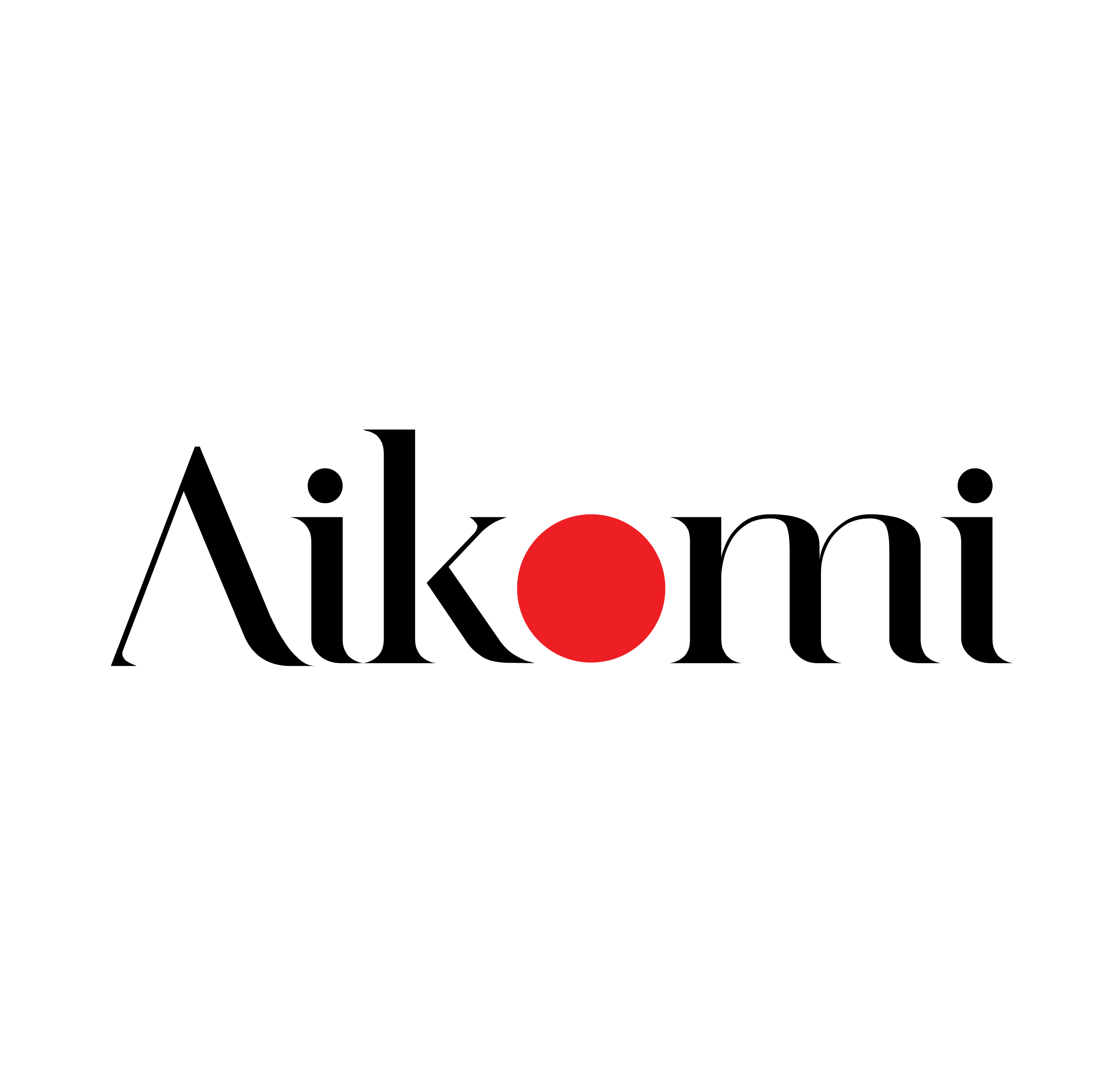 Aikomi